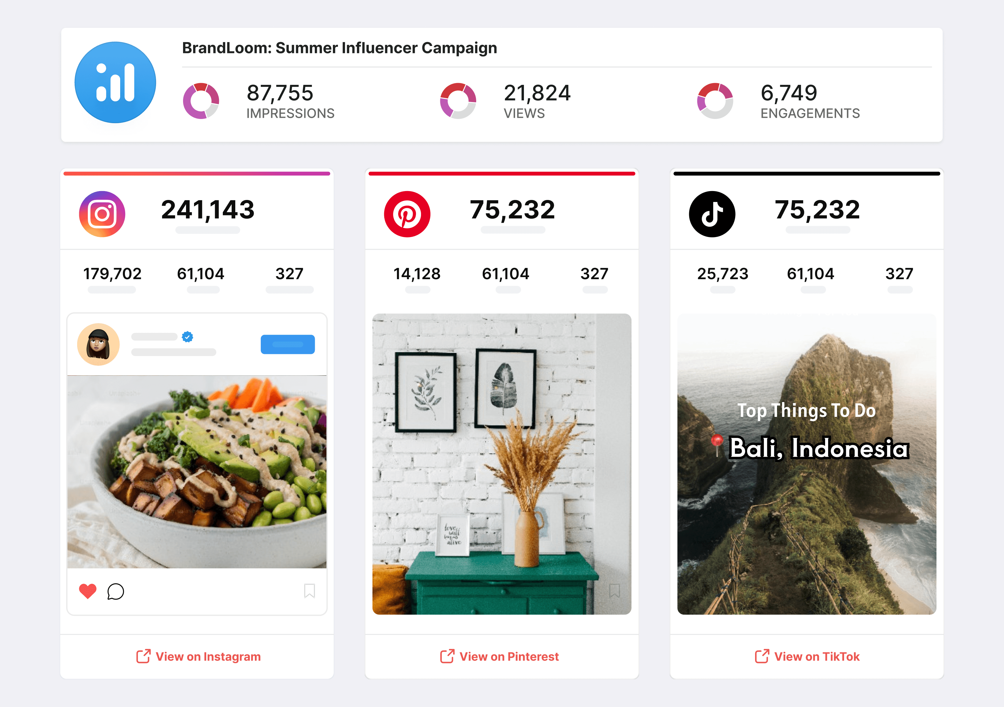InfluenceKit campaign dashboard showing live Instagram, Pinterest and TikTok results
