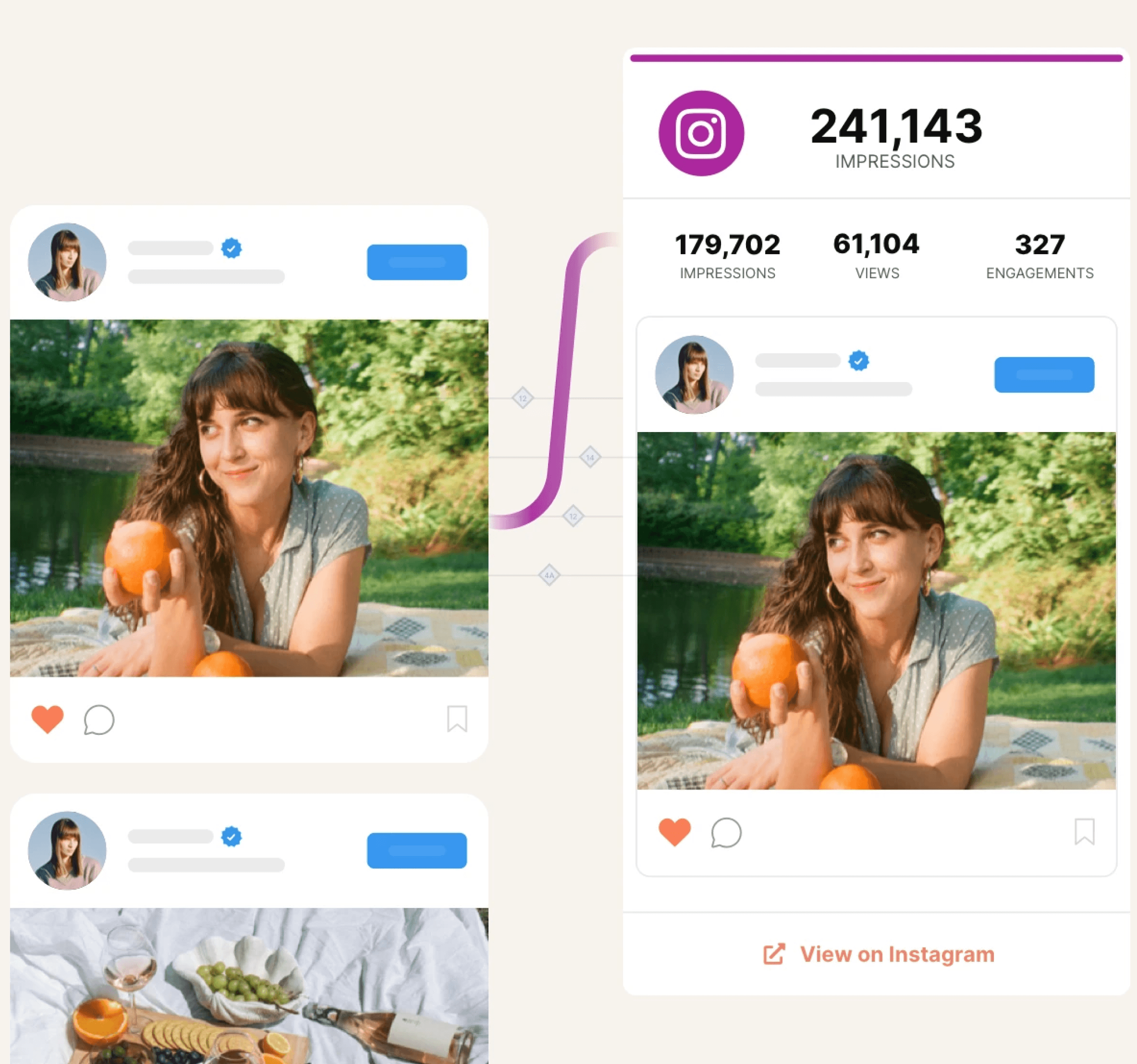 InfluenceKit Instagram analytics report