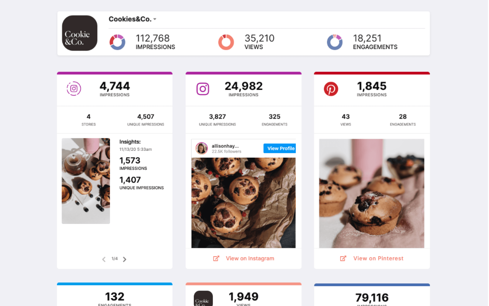Live campaign dashboard updating in real-time