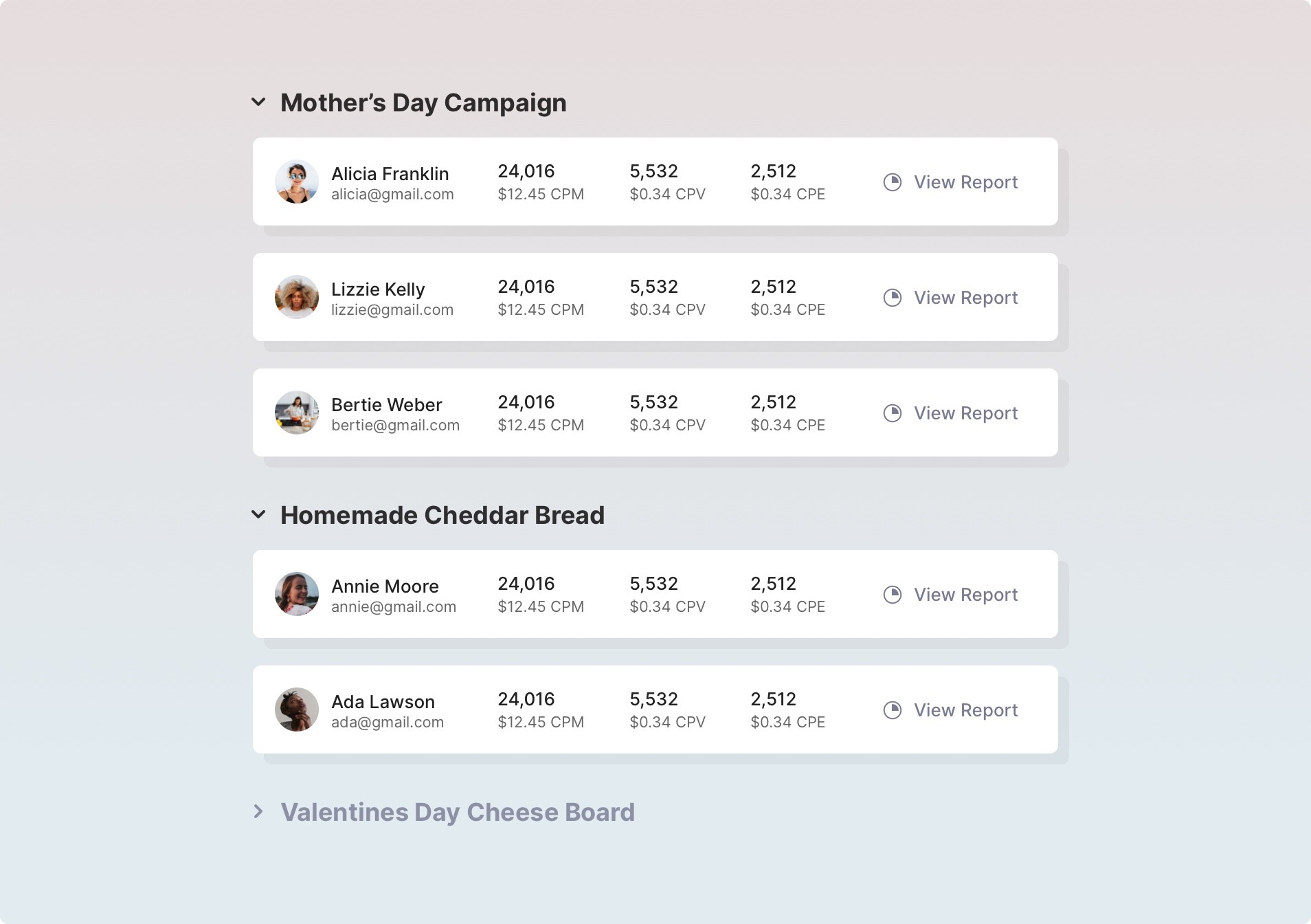 InfluenceKit campaign management view